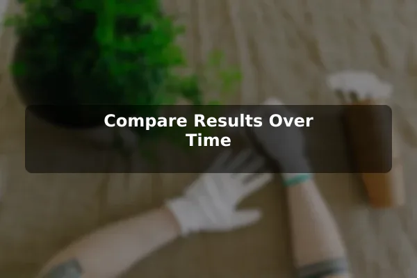 Compare Results Over Time